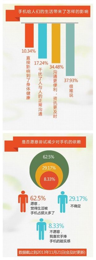 说明: http://www.elegantliving.cn/manager/atta/1385621818672.jpg